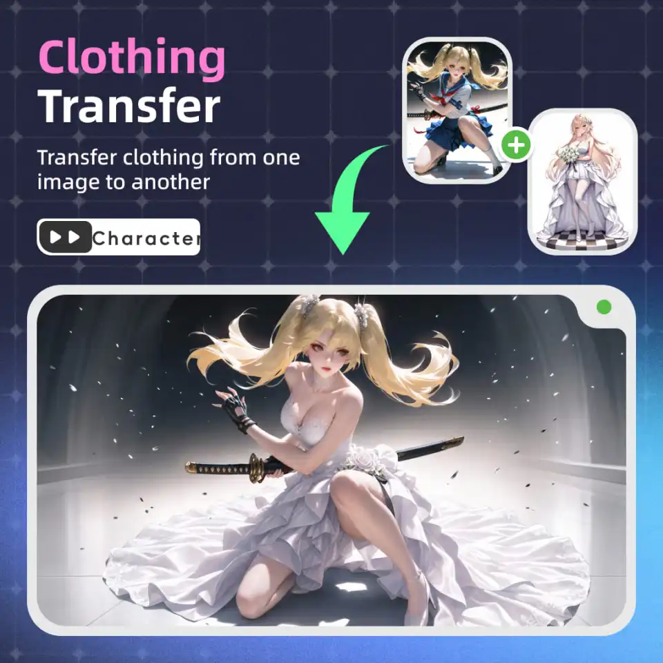Clothing Transfer template